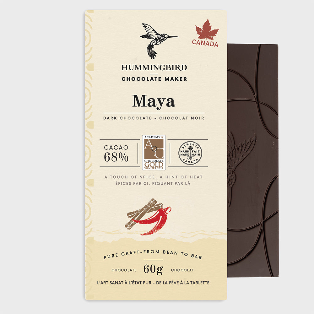 Maya 68%