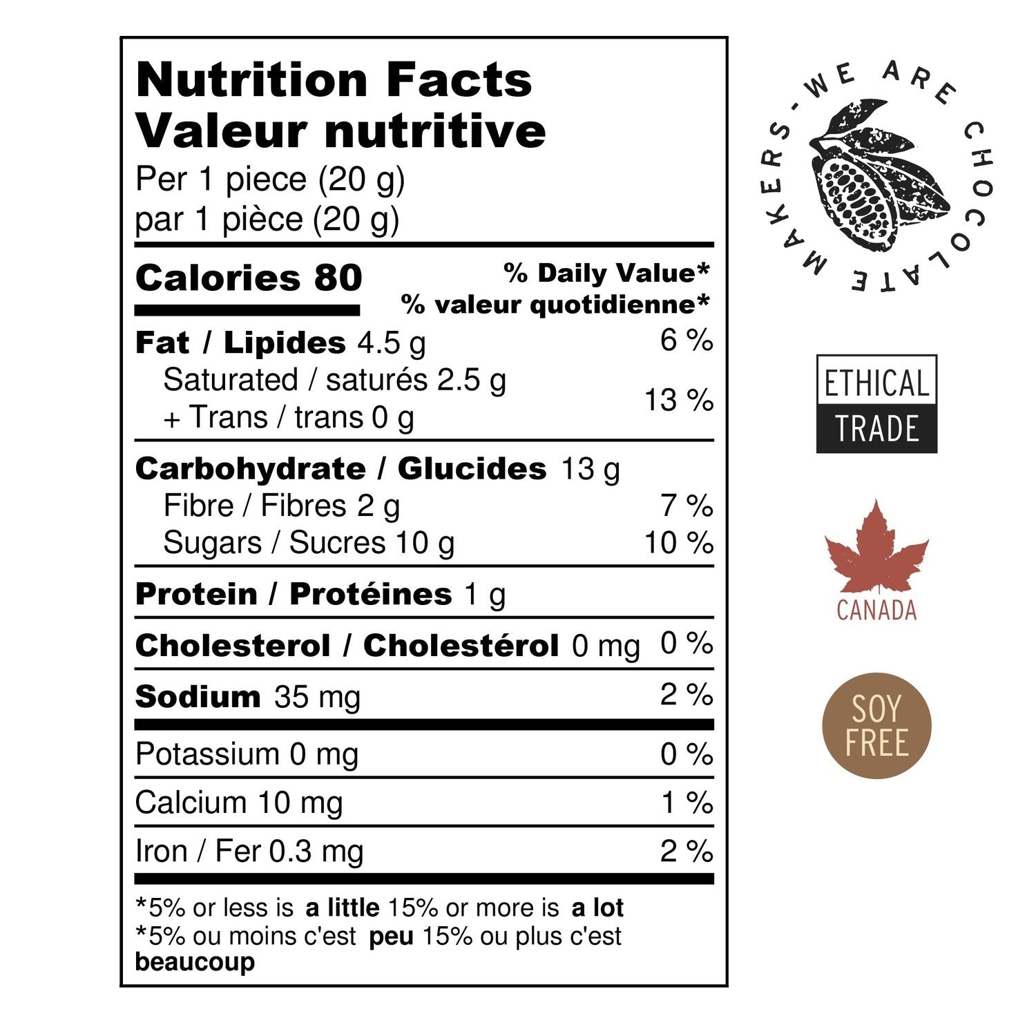 Hummingbird Chocolate Maker - Honey Bunny Bonbons - Nutrition Facts