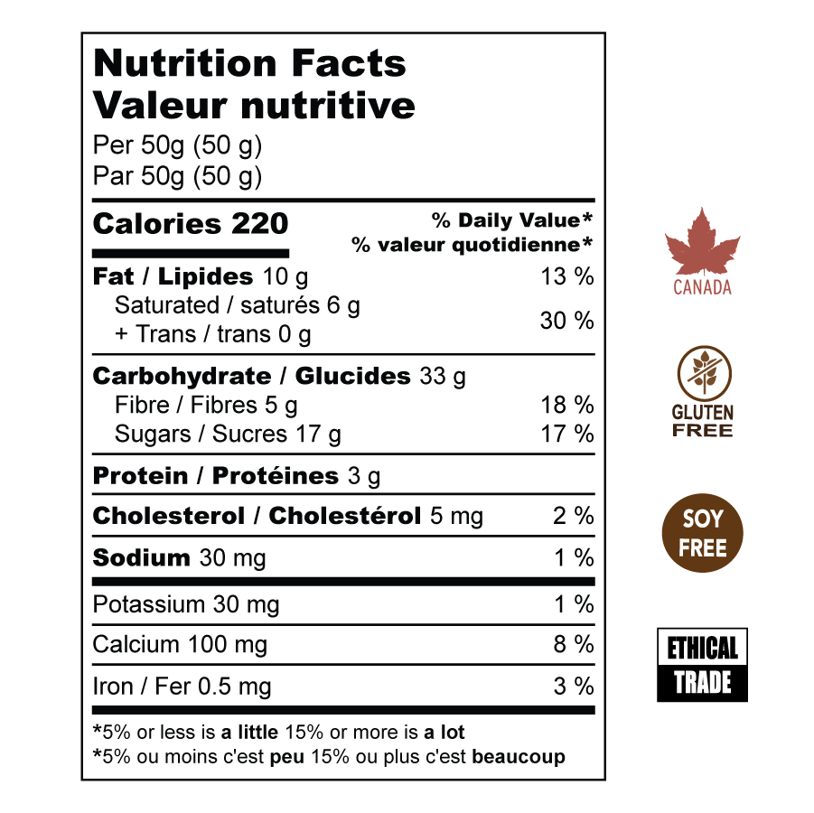 Nutrition Facts for Hummingbird Chocolate Milk Chocolate Covered Blueberries. Soy Free, Gluten Free, Ethical Trade, Made in Canada