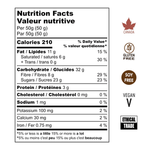 Nutritional Facts for Dark Chocolate Covered Cherries. Soy Free, Gluten Free, Vegan, Ethical Trade, Made in Canada