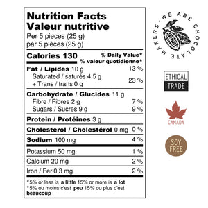 Nutrition Facts - Peanut Butter Mini Eggs